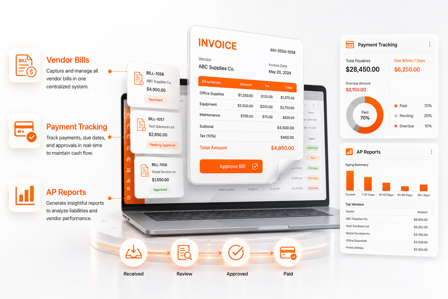Accounting Dashboard