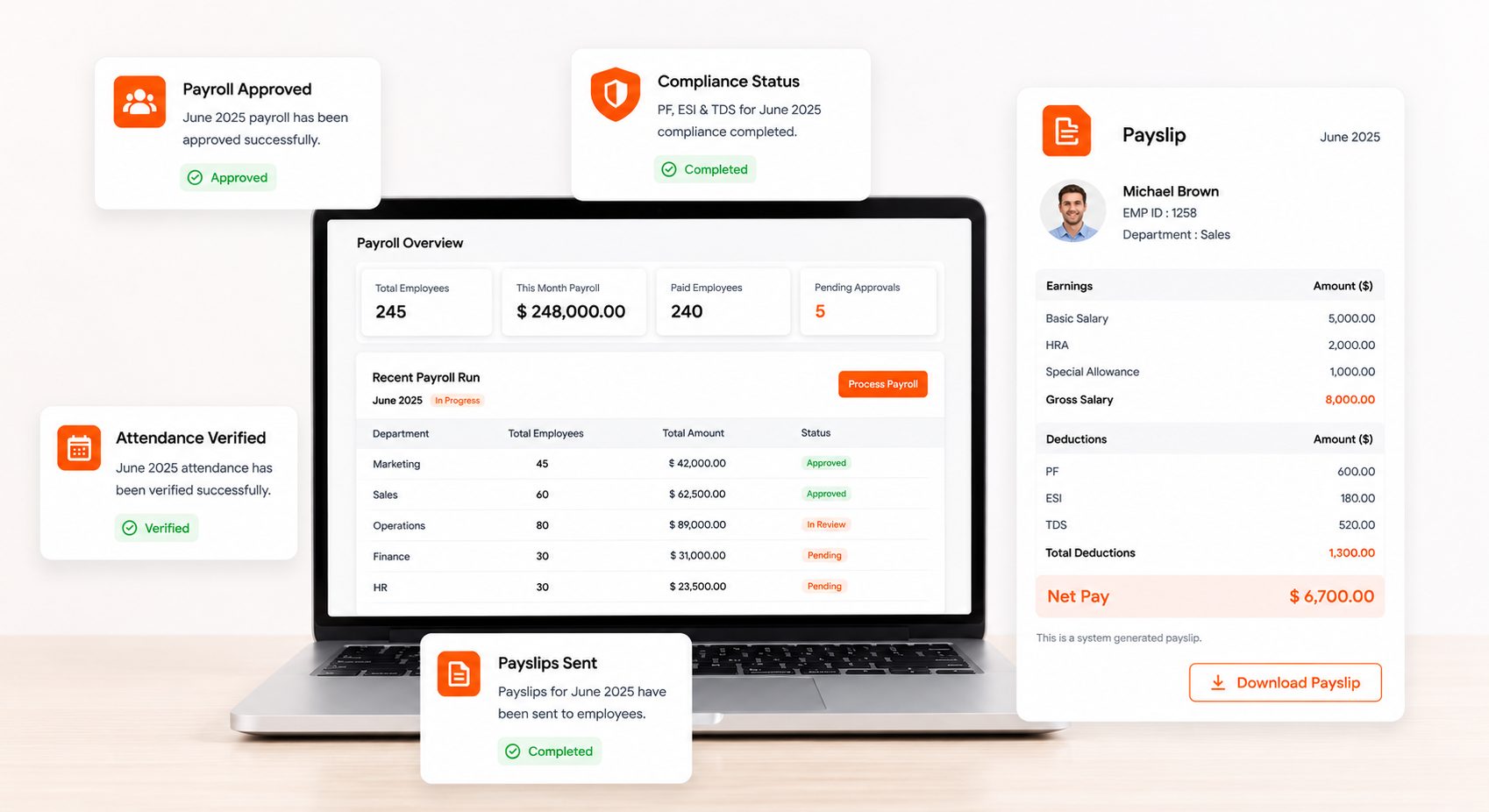 Accounting Dashboard